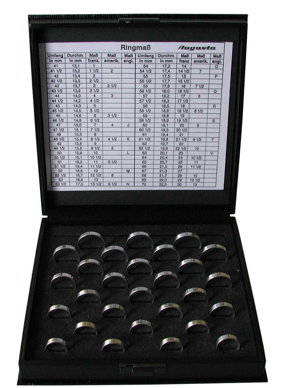 Ringmaßset