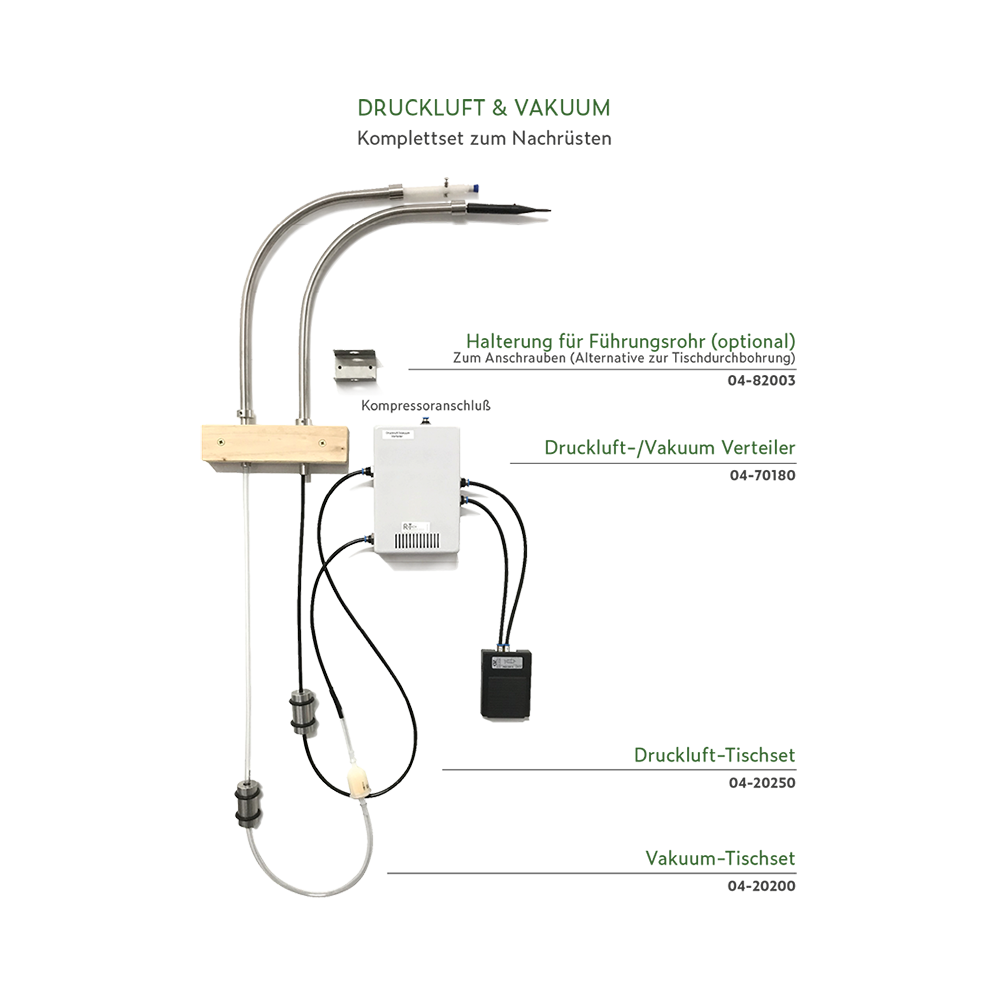 Vakuum-Druckluft Komplettset Vakuum-Druckluft Komplettset