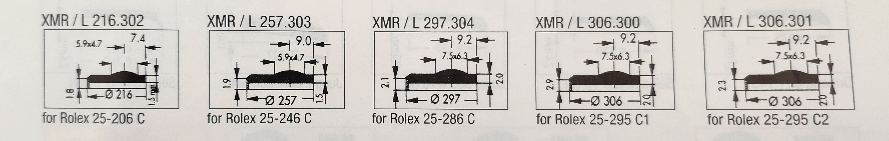 XMR/L-Gläser