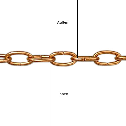 Messingketten