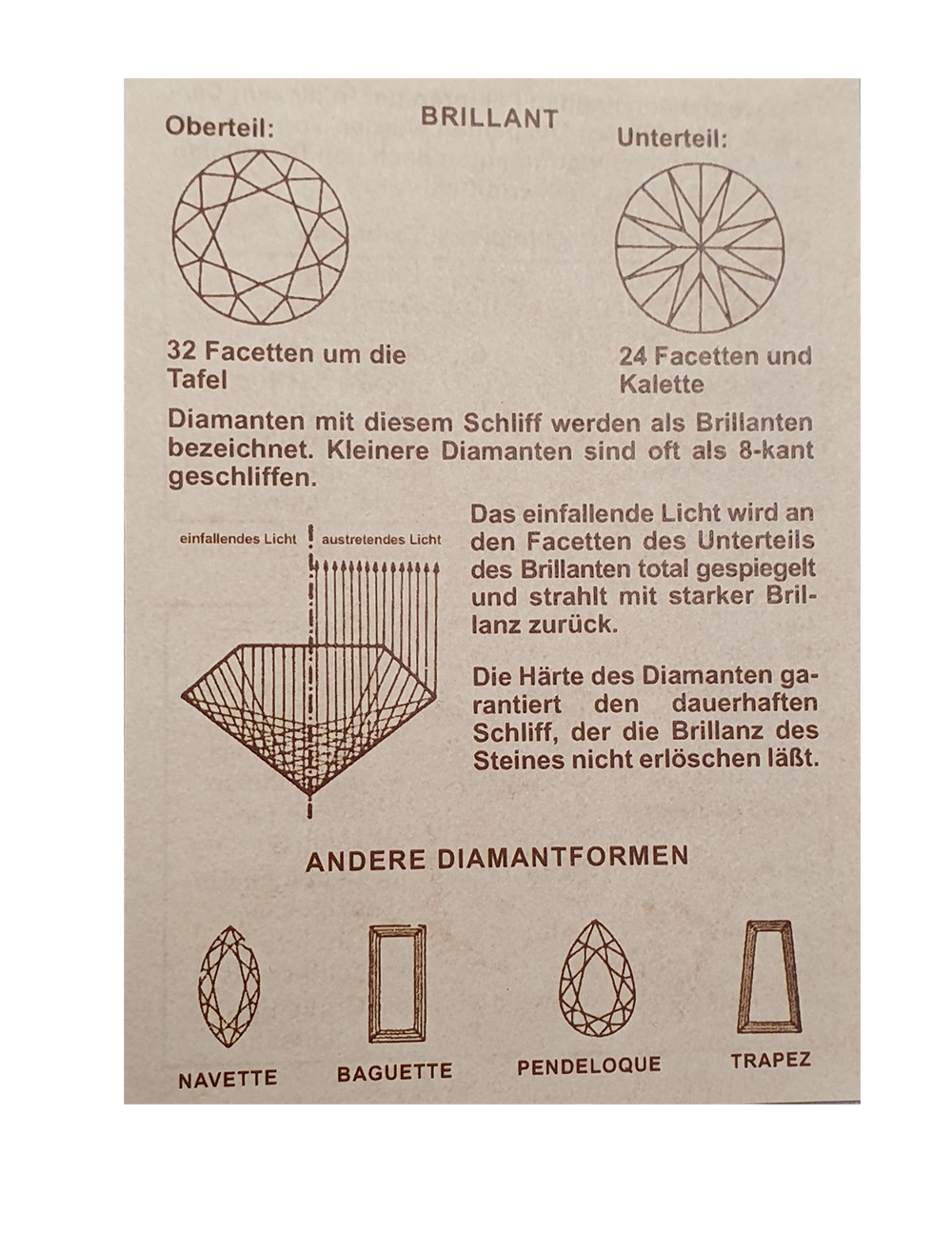 Diamantzertifikat, 1 Stk.