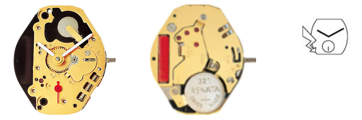 Ronda 1064